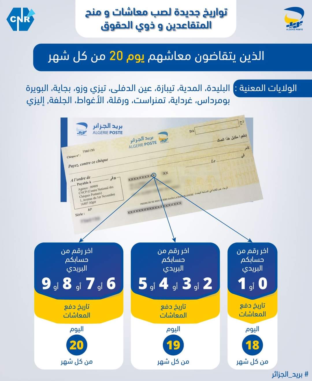 Retraite  Algérie Poste met en place un nouveau calendrier de