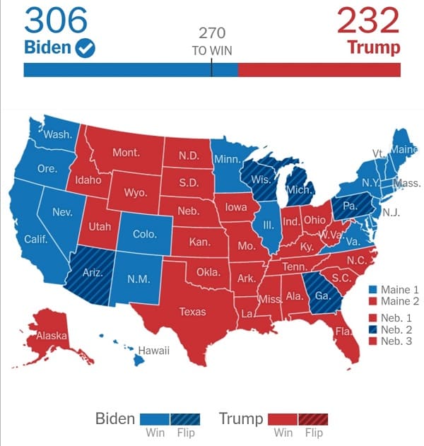 Présidentielle américaine : Biden remporte au final 306 grands électeurs contre 232 à Trump