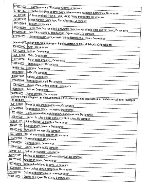 Importations : liste des produits agricoles dispensés du document d'Algex