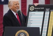 Etats-Unis : La Cour suprême abat les droits de douane de Trump