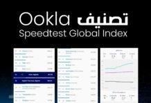 Vitesse d’internet mobile : Oran rejoint Alger dans le top 50 mondial